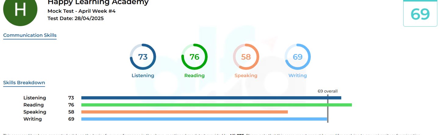 Подготовка к тесту PTE на Филиппинах