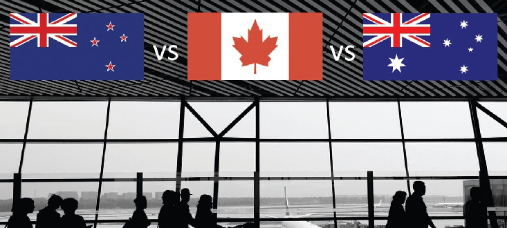 Новая Зеландия, Канада или Австралия — где лучше?